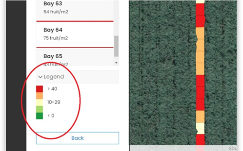 Screenshot illustrating the legend that appears which illustrates different crop density targets